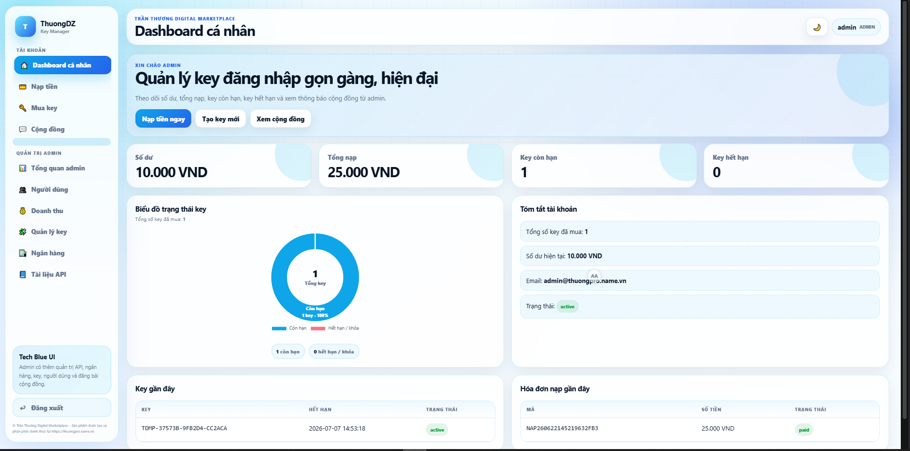 WEB QUẢN LÝ KEY