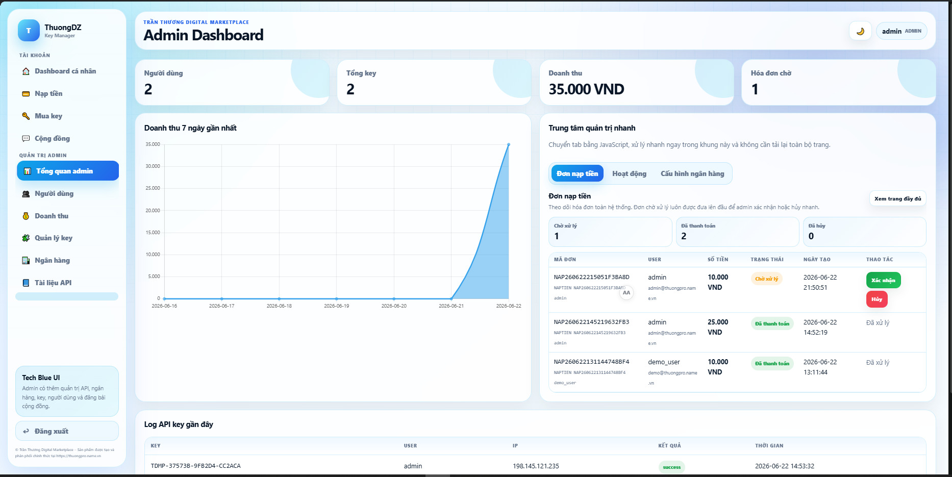 WEB QUẢN LÝ KEY